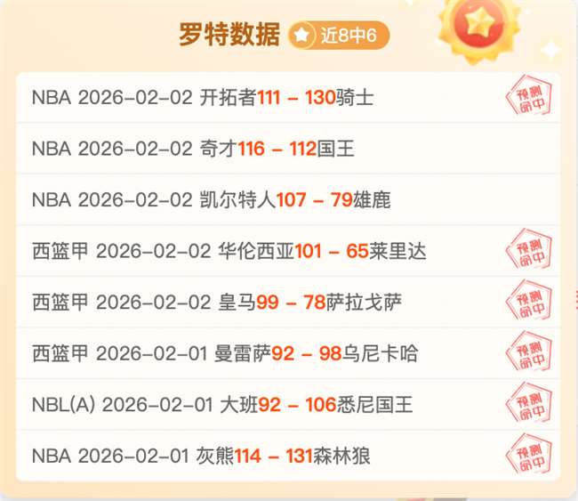 曼城逆境逆,热刺难保对,曼市双雄的,新葡京,新葡京app,新葡京娱乐,新普京赌场