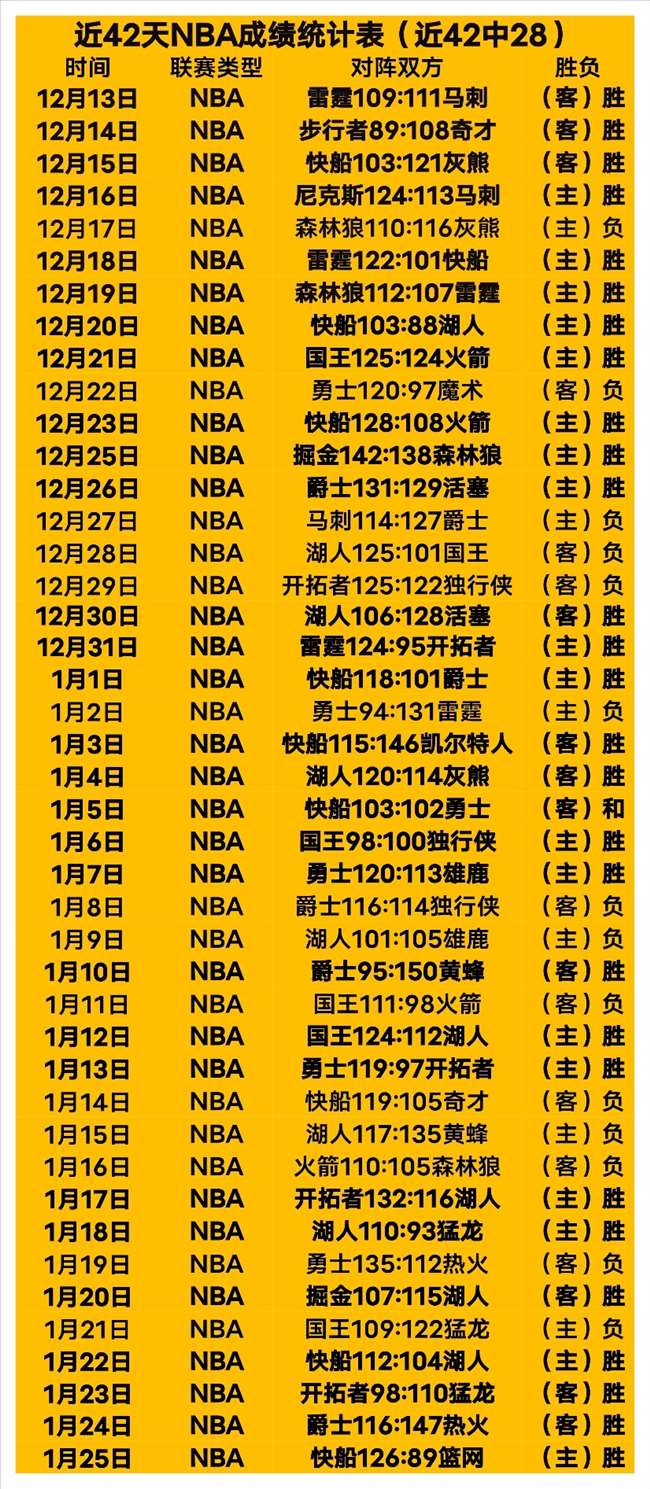 利物浦击败,狼队,领先优势扩,新葡京,新葡京app,新葡京娱乐,新普京赌场