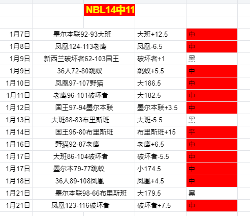 利物浦球星,萨拉赫场边,欢笑互动,新葡京,新葡京app,新葡京娱乐,新普京赌场