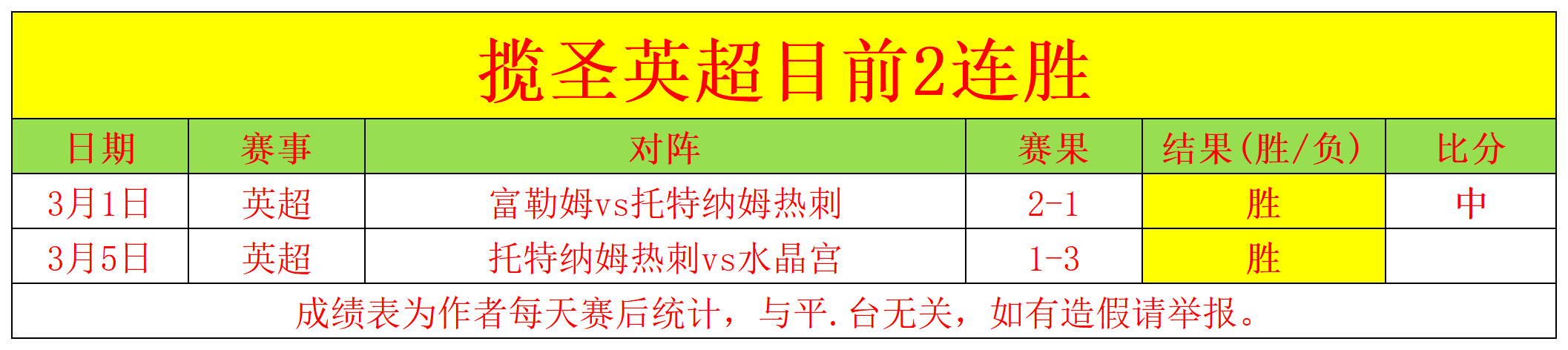 昨日两战全,深圳深圳对,决数据存疑,新葡京,新葡京app,新葡京娱乐,新普京赌场