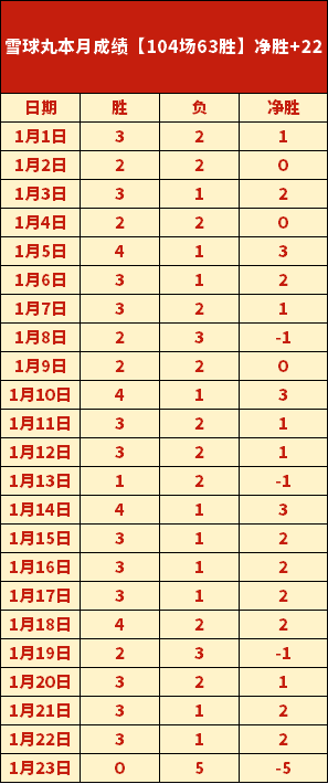 林总精选土,甲焦点,塞里克主场,新葡京,新葡京app,新葡京娱乐,新普京赌场