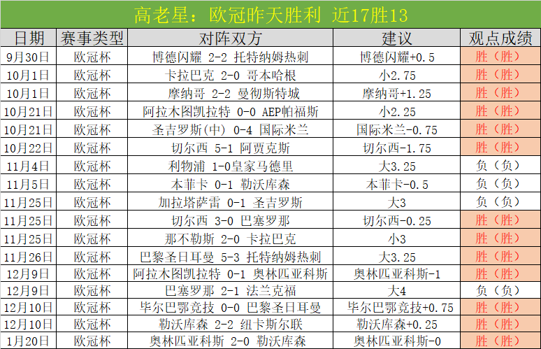 大乐透期号,专家质合分,析推荐,新葡京,新葡京app,新葡京娱乐,新普京赌场