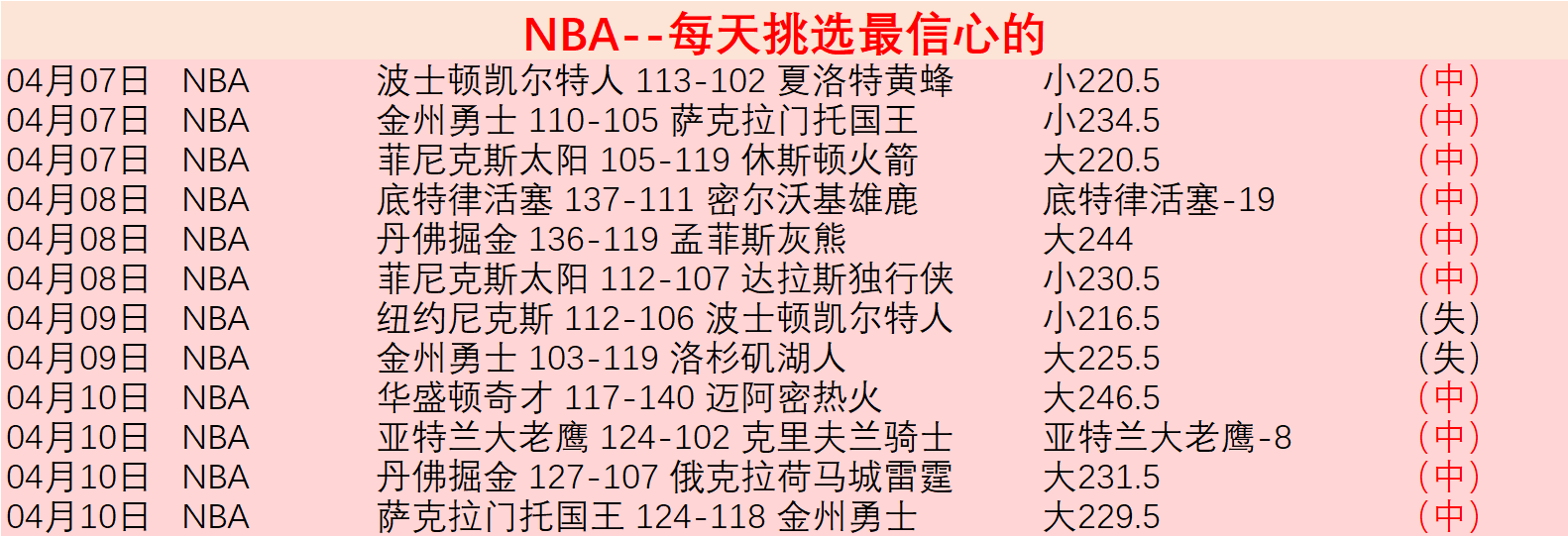 豪取八连胜,深入备战,精磨品质,新葡京,新葡京app,新葡京娱乐,新普京赌场