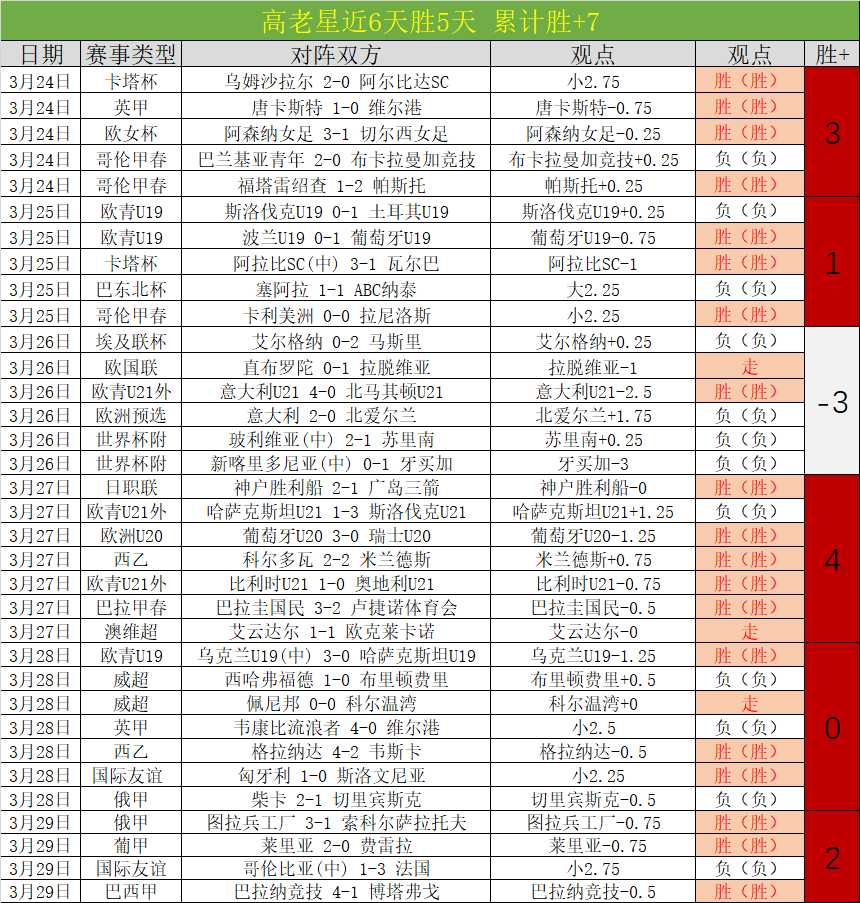 大乐透期号,专家推荐,埃弗斯堡主,新葡京,新葡京app,新葡京娱乐,新普京赌场