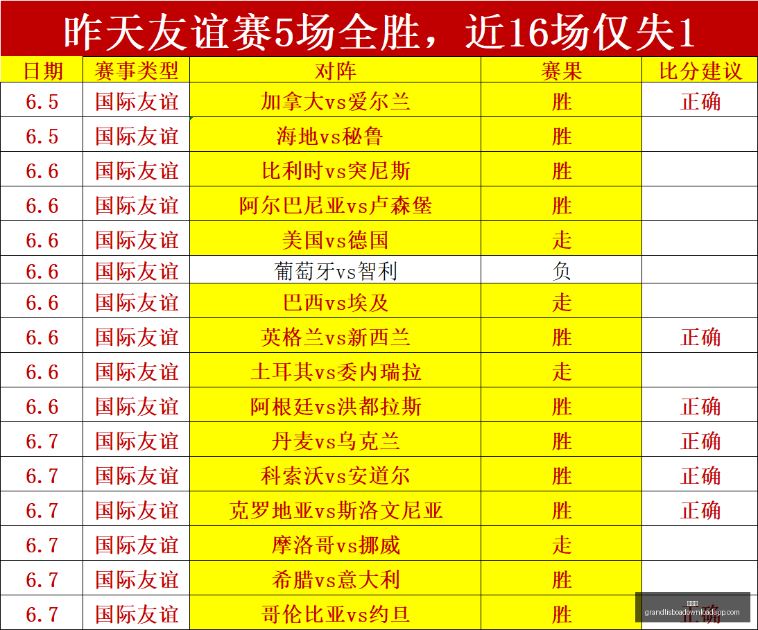 学院怪象,哈卡稳定性,深度分析,新葡京,新葡京app,新葡京娱乐,新普京赌场