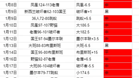 利物浦球星萨拉赫场边欢笑互动，与伊萨克、埃基蒂克欢乐时光瞬间曝光！
