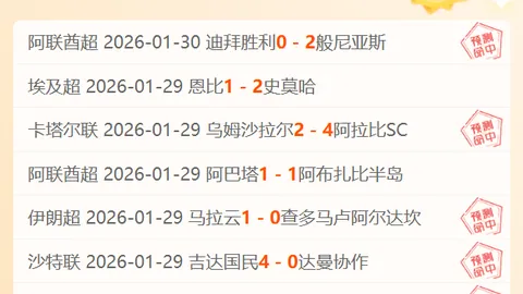 昨日辉煌战果，主场不败传奇，今日能否再续辉煌？