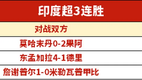 阿尔克马尔与巴萨激战半决赛，萨尔茨堡对特拉布宗体育对决