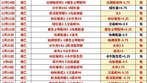 杜兰特点燃三节狂砍30分，却无力扭转战局！