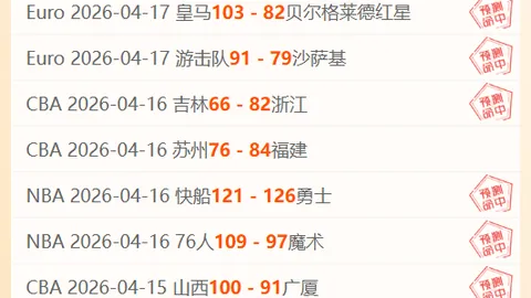 [NBA]萨博尼斯三分如雨 撼动全场