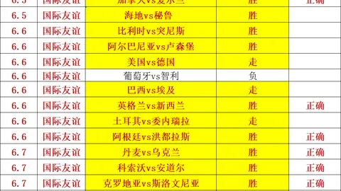 学院怪象新葡京娱乐：哈卡稳定性深度分析